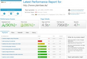 Geschwindigkeitstest bei gtmetrix